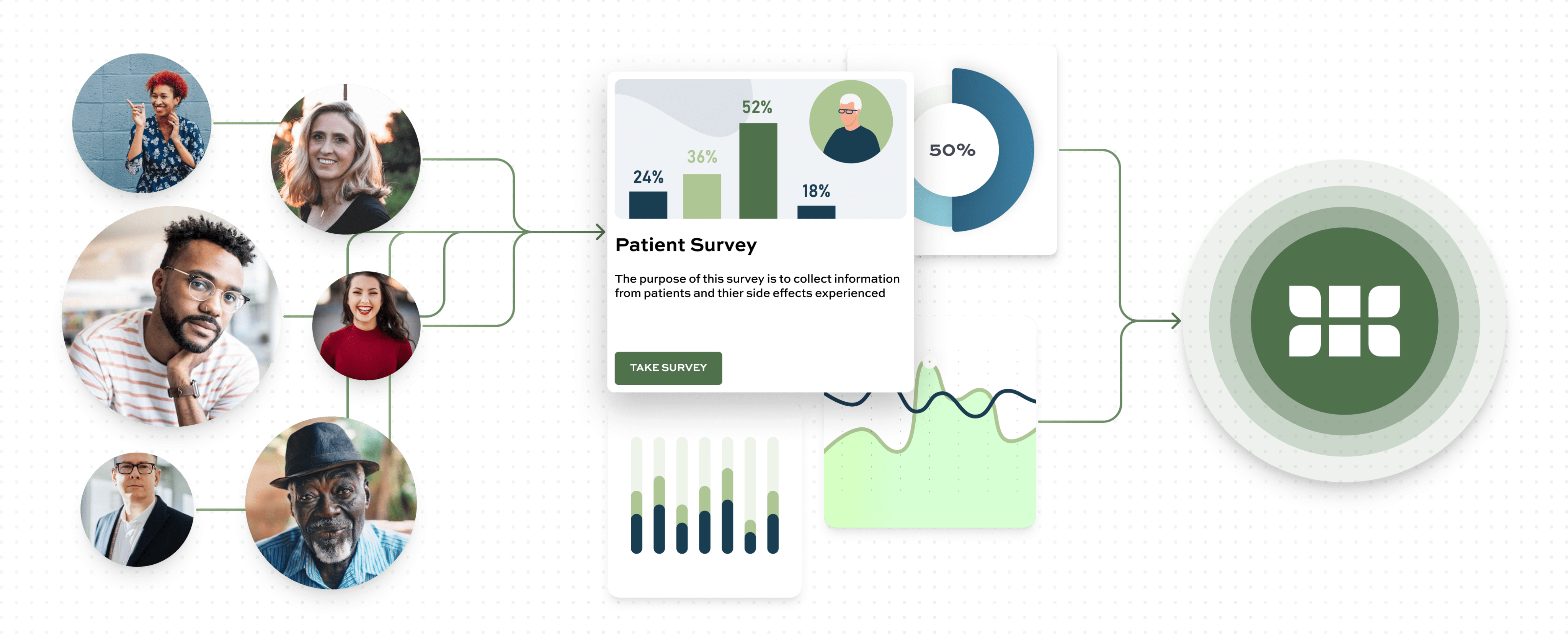 HealthTree Cure Hub Surveys demo image